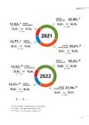 Plan Równości Płci w Policji na lata 2023-2026(3)-11